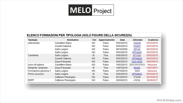 FORMAZIONE SOTTO CONTROLLO